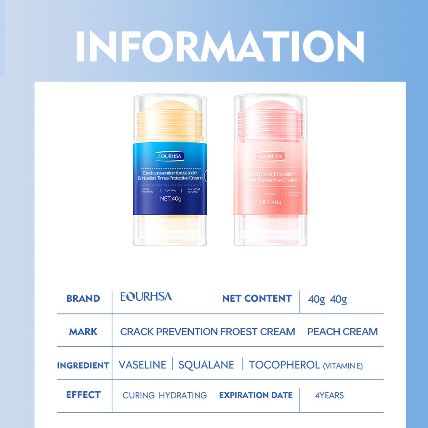 HealStrong™ Advanced Repair Cream